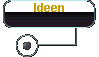  Ideen 